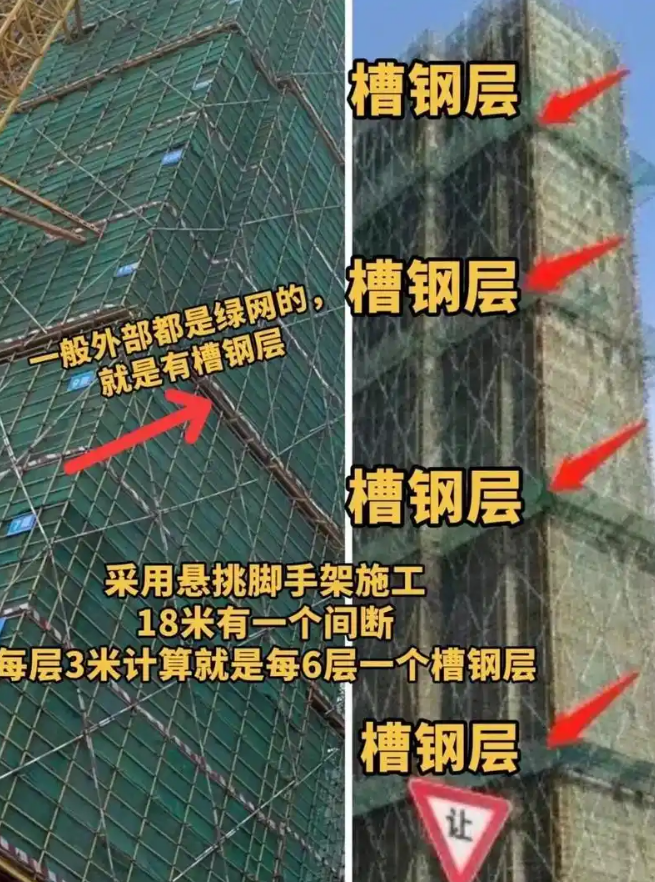 怎么判断槽钢层在几楼？公布槽钢层的房子优劣势总结