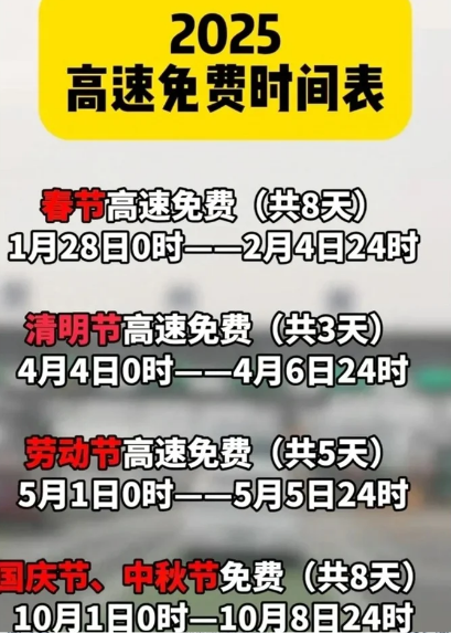 51高速公路免费时间2025(开始时间+结束时间)